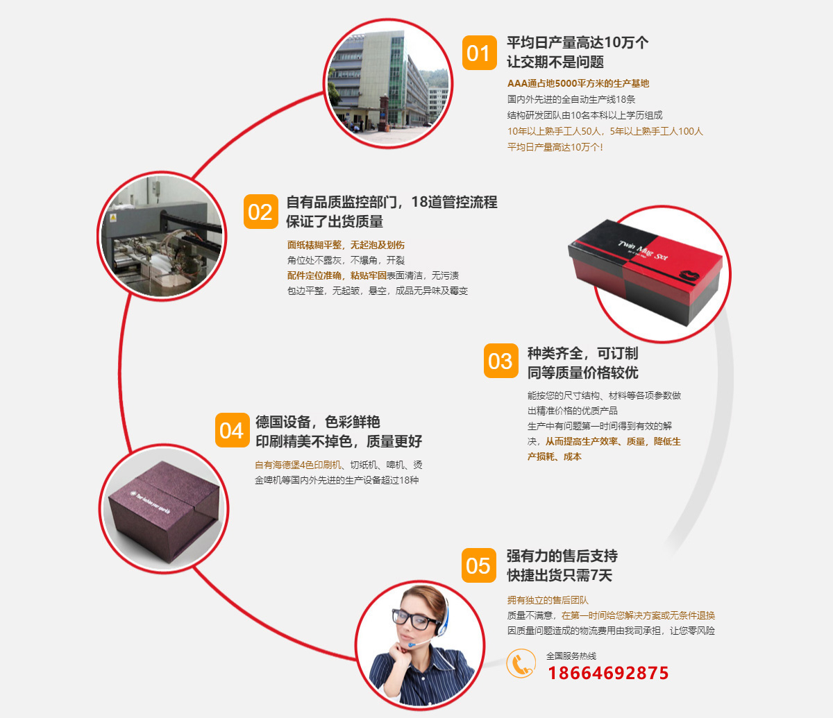 麗彩印刷畫冊(cè),手提袋等七大印刷工藝